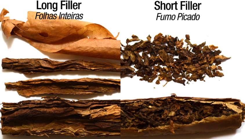 Cigar Filler